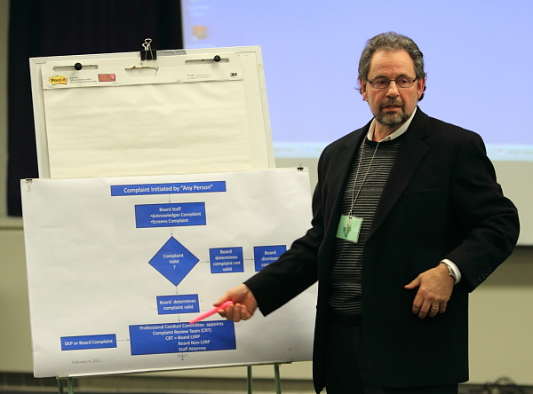 Jorge Berkowitz, Langan Engineering, presents a draft disciplianry process